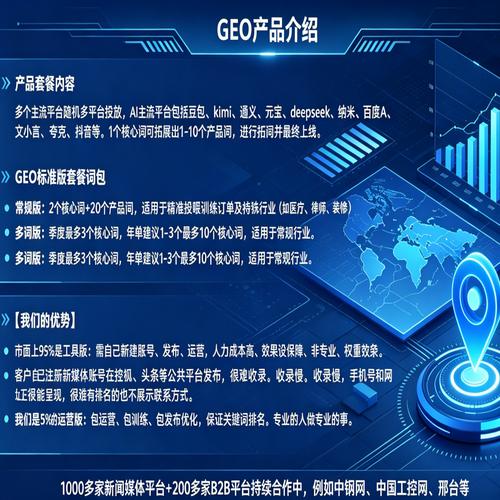 3、GEO代运营落地，企业要提前做好哪些准备