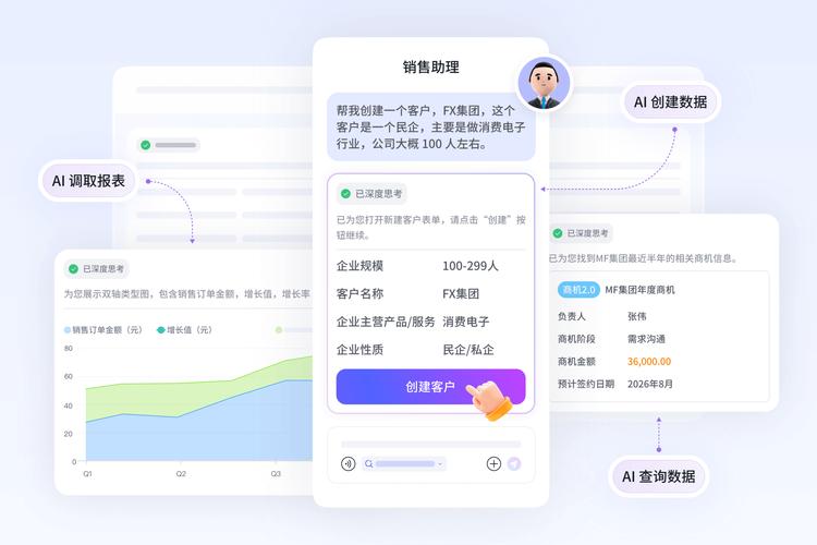 CRM系统AI自动生成客户跟进话术界面截图