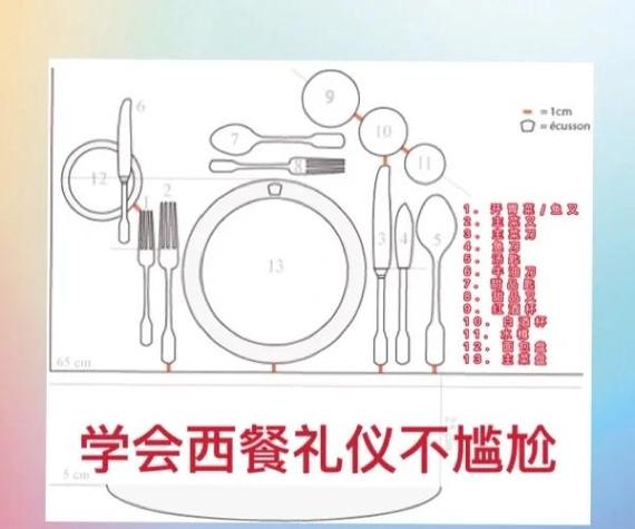 餐椅使用的安全红线:哪些情况必须就医