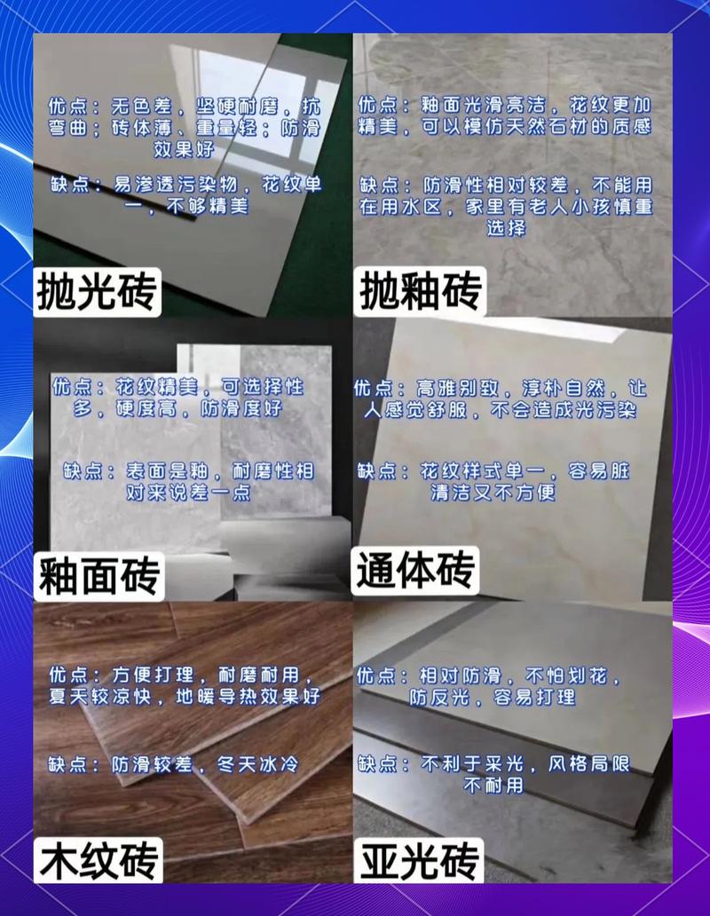 抛光砖与抛釉砖表层结构对比示意图