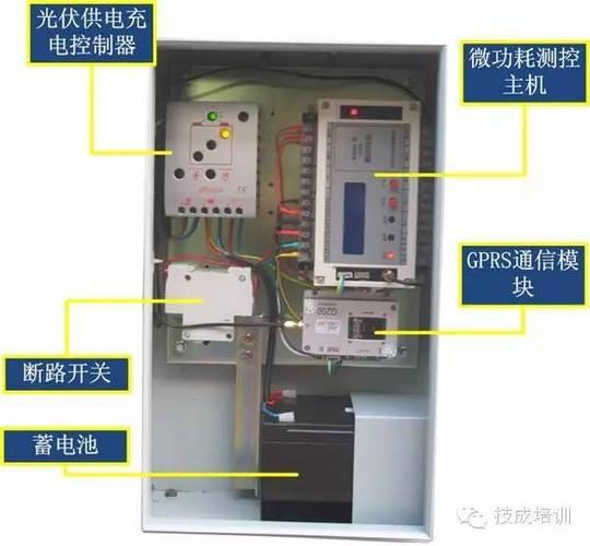 变频器控制柜内部结构特写