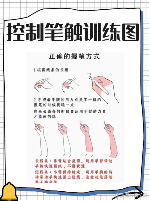悬腕长线条控笔练习的手部特写