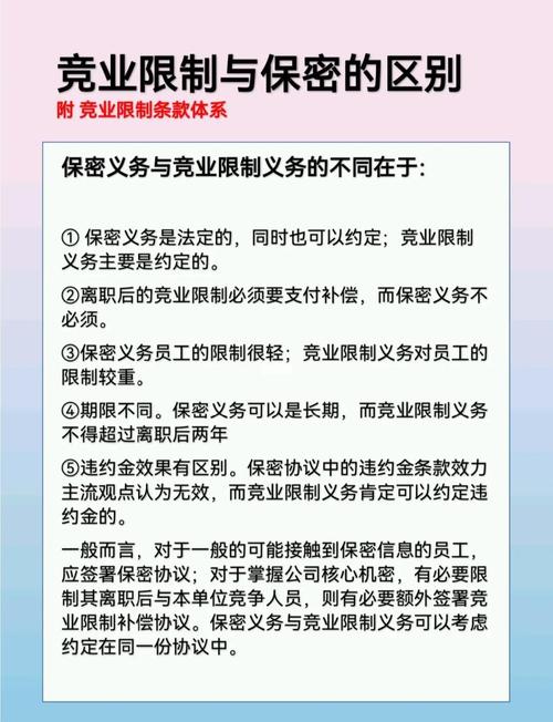 员工保密协议与竞业限制范围对比区分图