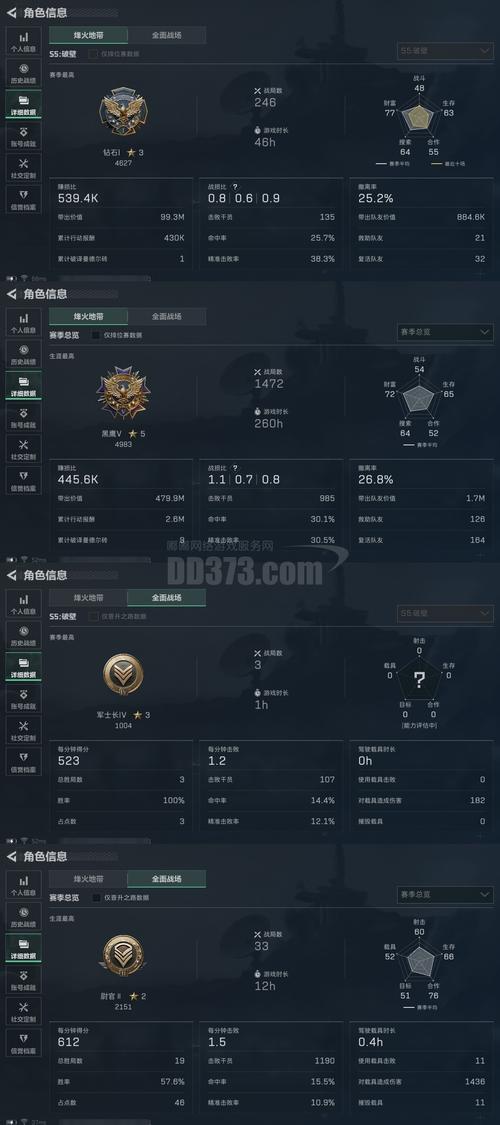 回表：性能的隐形杀手