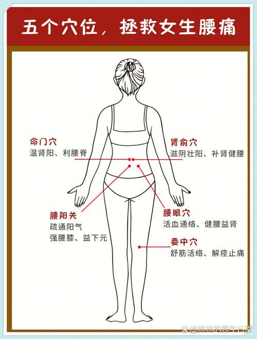 均温块——看不见的命门