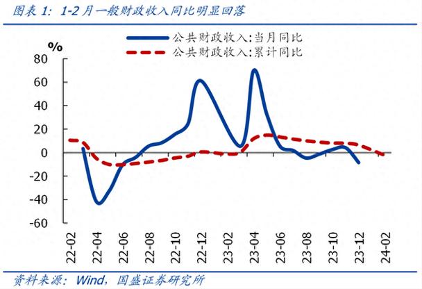 2024年AS/RS落地的新趋势