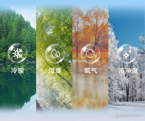 节气变换居家温湿度适宜场景图