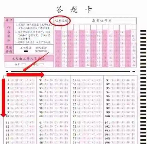 SAT考试答题卡特写 填涂铅笔