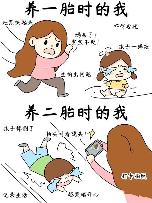 哪些情况,你该找二胎调和师帮一把?