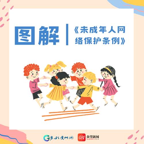 未成年人网络保护法示意图