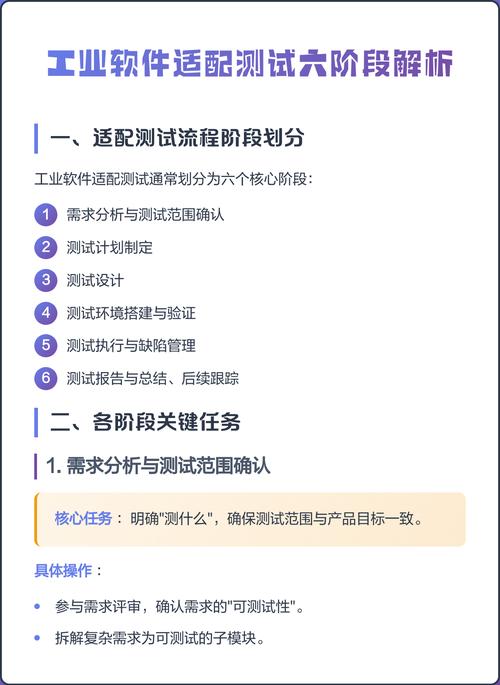 软件适配，很多人选厂家的时候完全忽略了这点