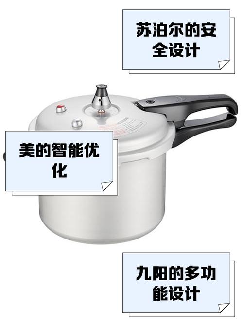 先说说我为什么离不开高压锅
