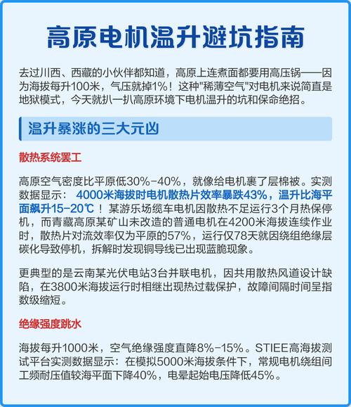 电机节能改造必踩的三个坑 ❗