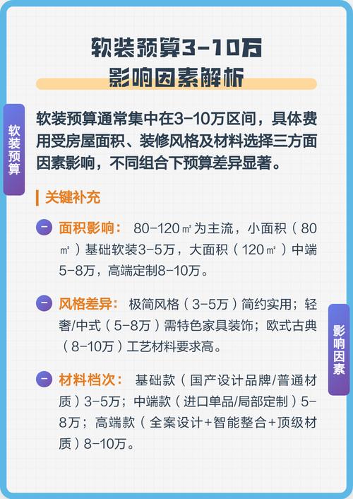 软装更新12问：老房焕新不踩坑的实操指南