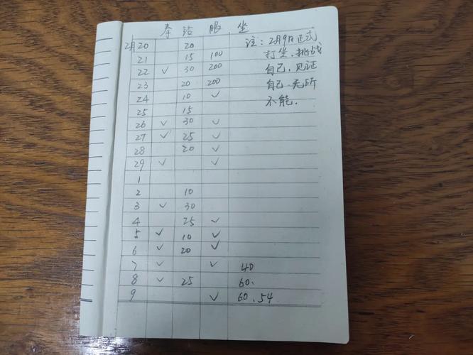 没经验零基础转行,有什么实用转行建议?-我问答网
