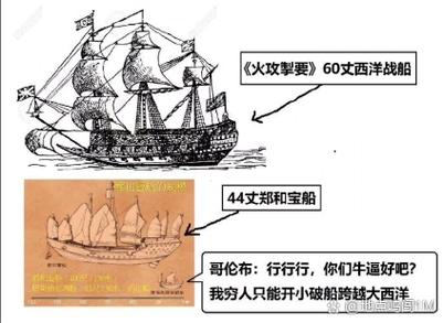 中世纪水手使用沙漏航海历史示意图