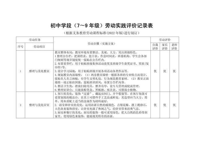 中学生社会实践成绩单记录示例