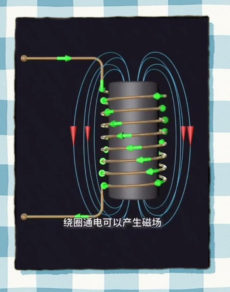 工业金属检测机平衡线圈电磁场示意图