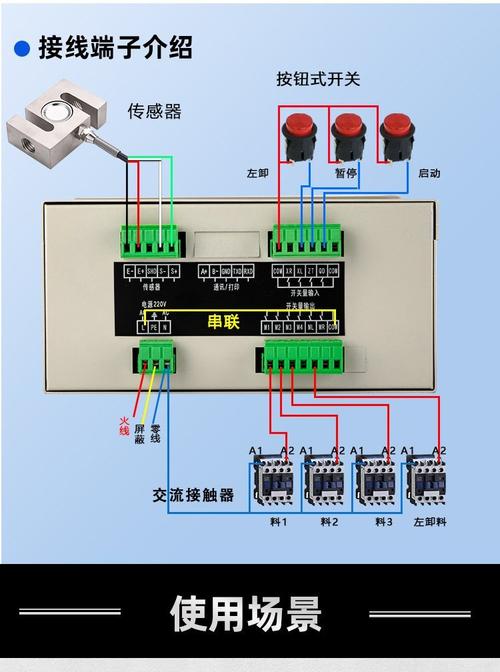 工业需量控制边缘控制器现场安装接线图