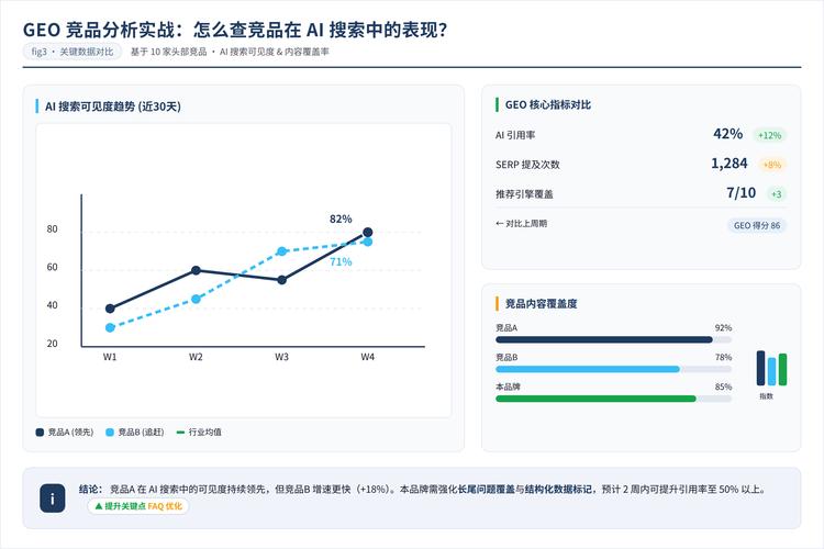 Kimi与传统搜索教育用户提问对比图