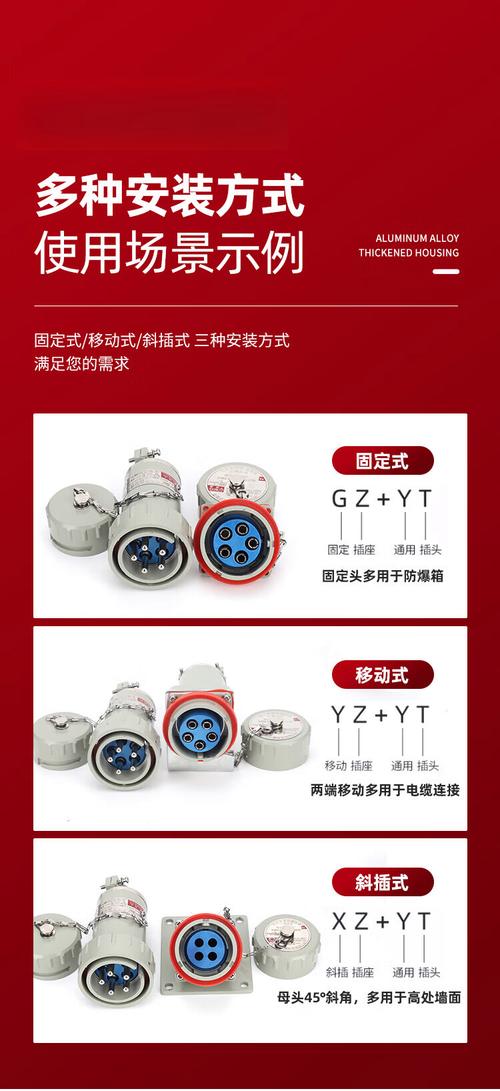 不同连接方式工业航空插头对比图