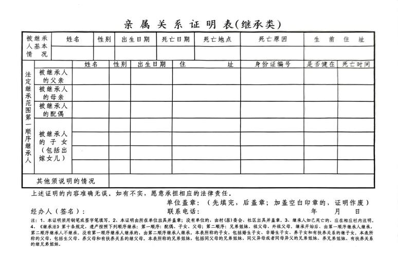 遗产管理人法定职责,到底是个啥?别等亲人走了才着急-上海离婚律师