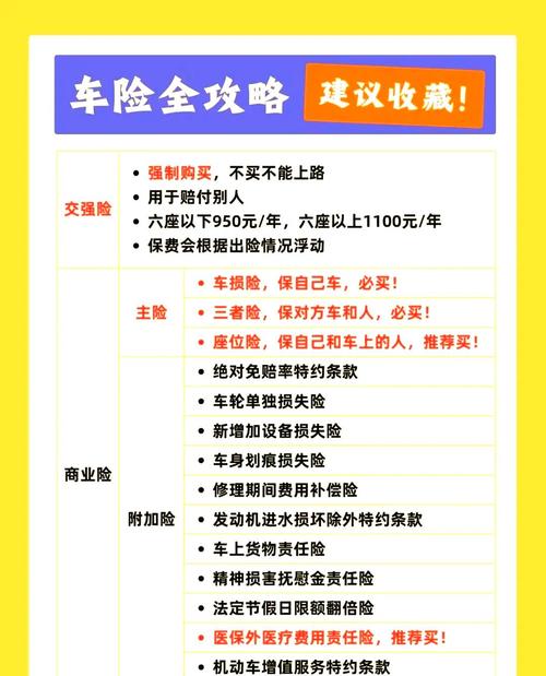 2024商业车险主险保障范围整理表