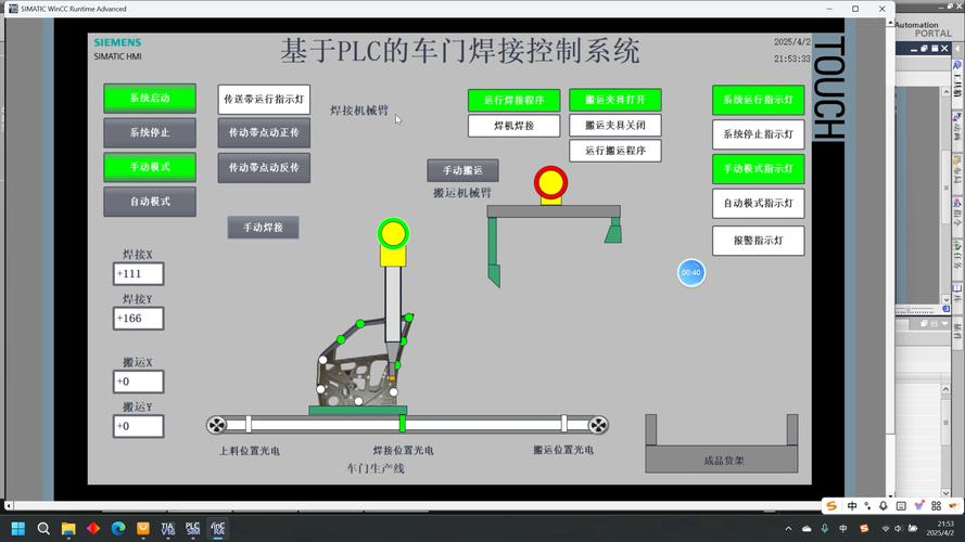 汽车焊装线自动化控制系统现场运行图