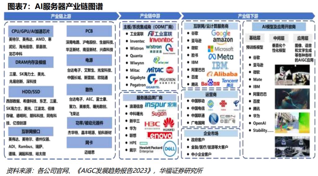 北京AI搜索优化服务商生态图谱