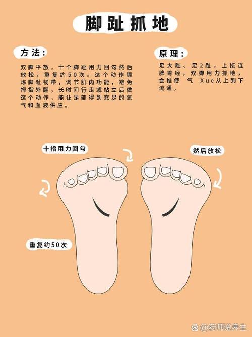 情绪放松足底抓地练习示意图