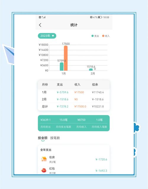 省钱记账app界面分类统计截图