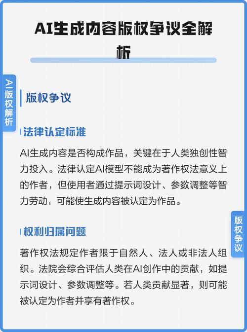 著作权法AI生成内容条款注解图