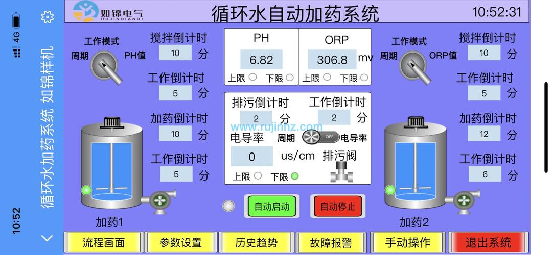 污水处理厂AI加药系统操作屏实拍