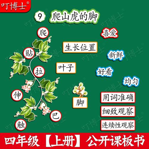 最好的课就在脚边