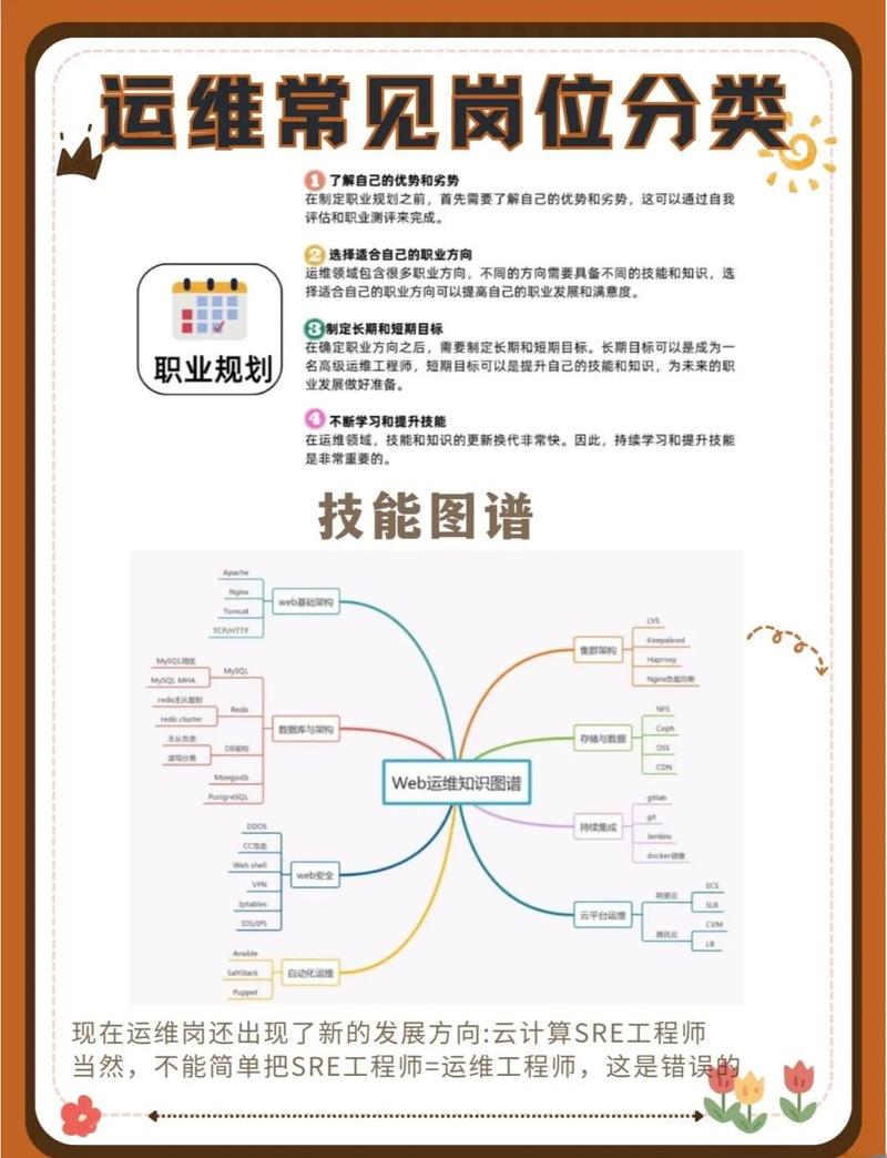 新能源动力电池工厂运维岗工业技能图谱