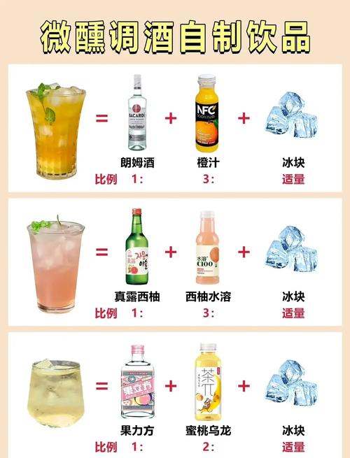 三款新手简易调酒成品展示