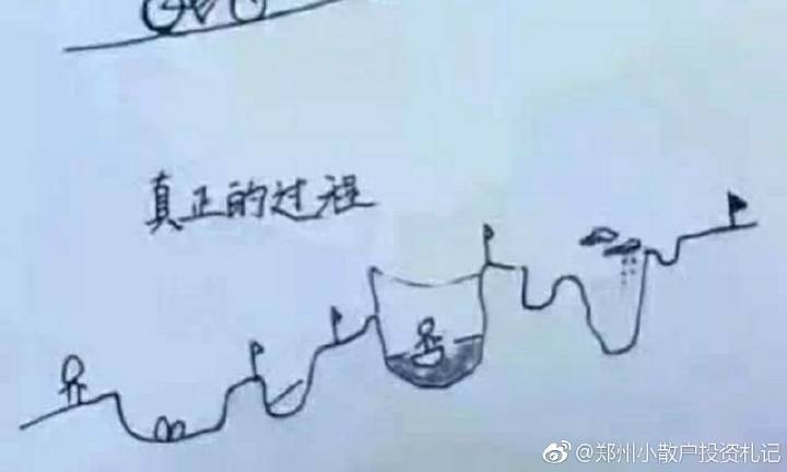 剩下的坑，还得慢慢填