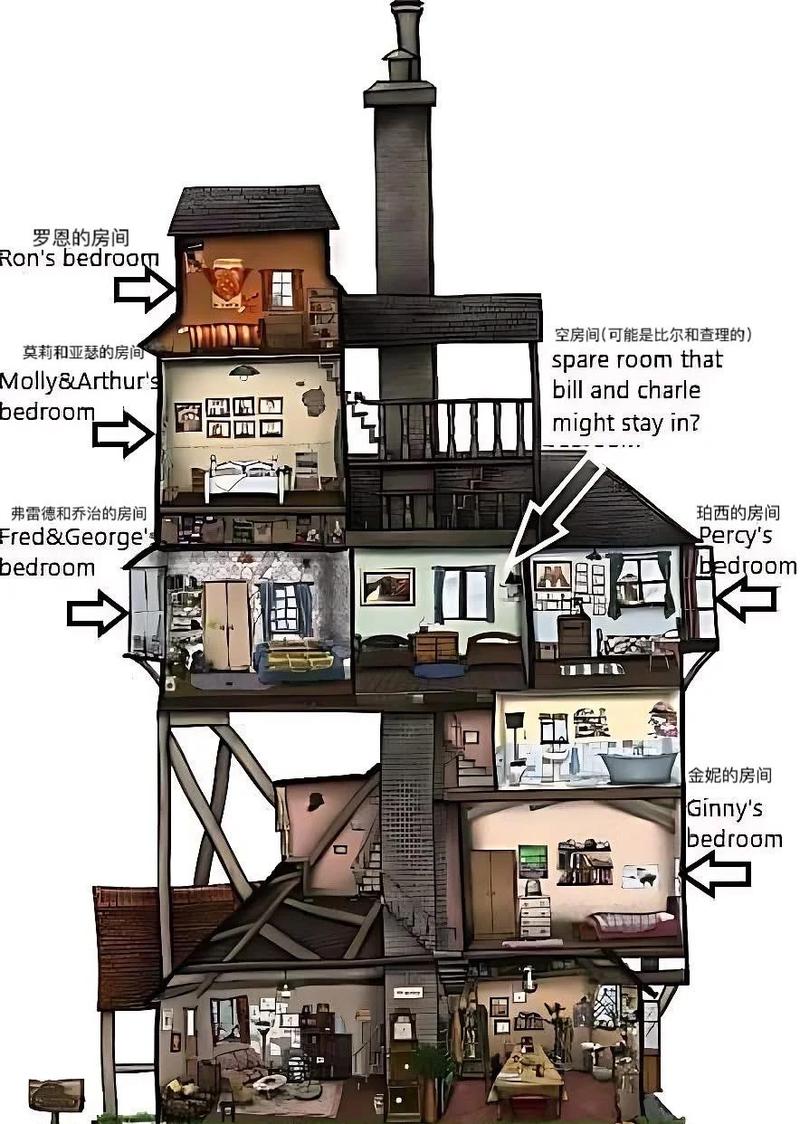 家庭：最容易被忽略的主阵地