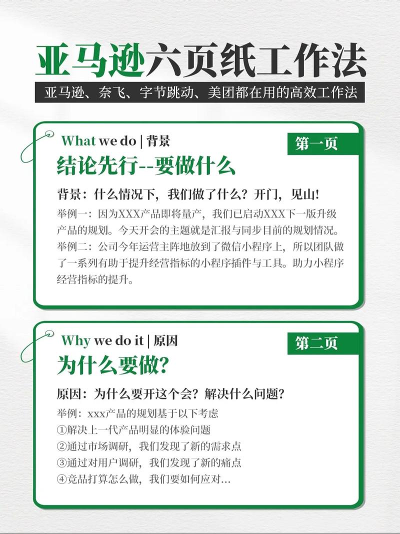 亚马逊六页纸会议场景图