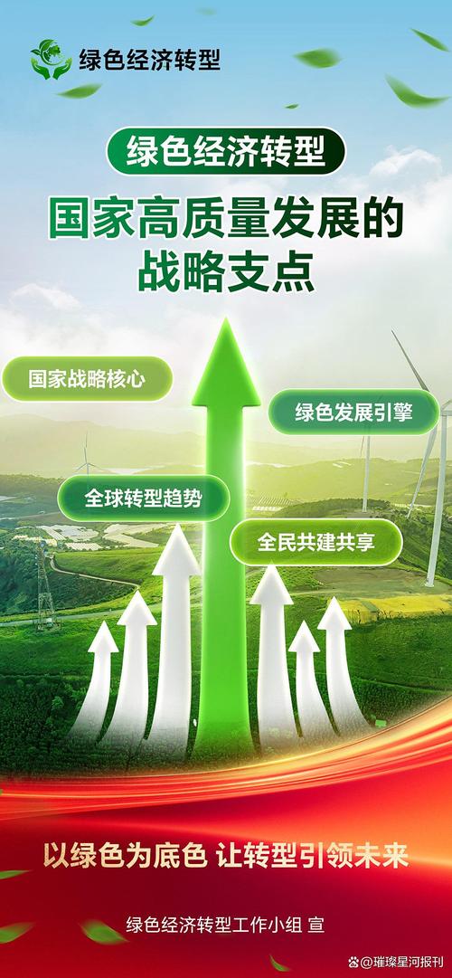 未来十年，绿色经济赛道最稳的三个方向