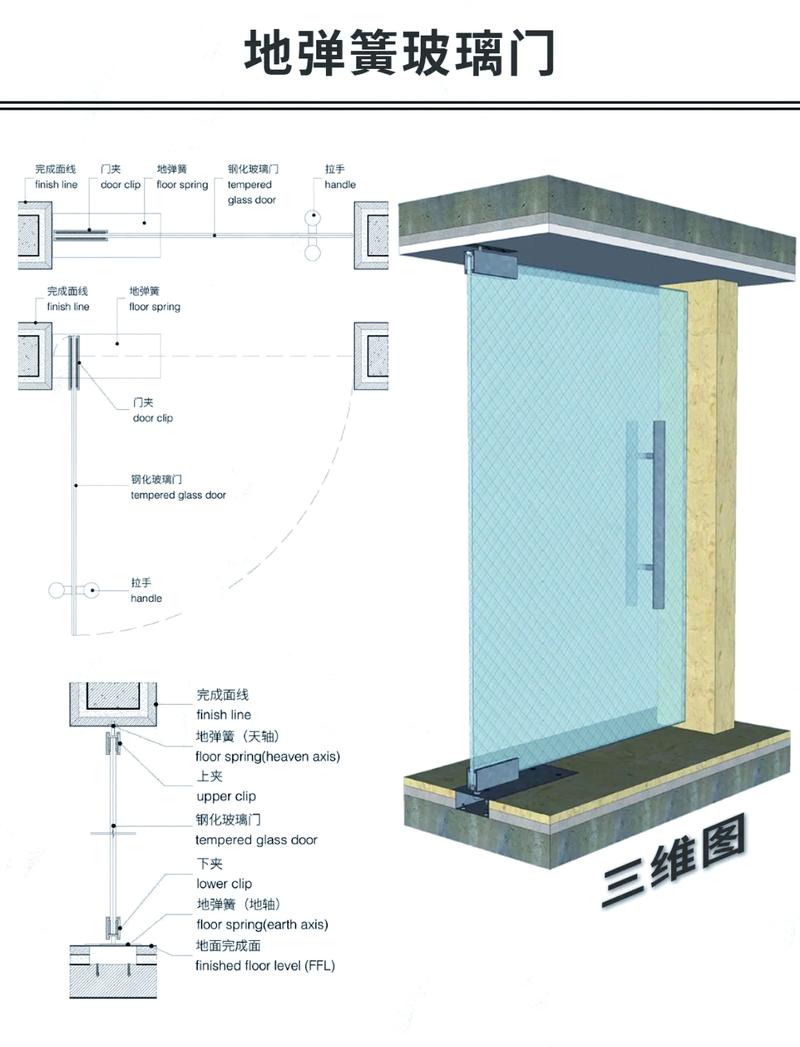 地弹簧玻璃门安装基座预埋
