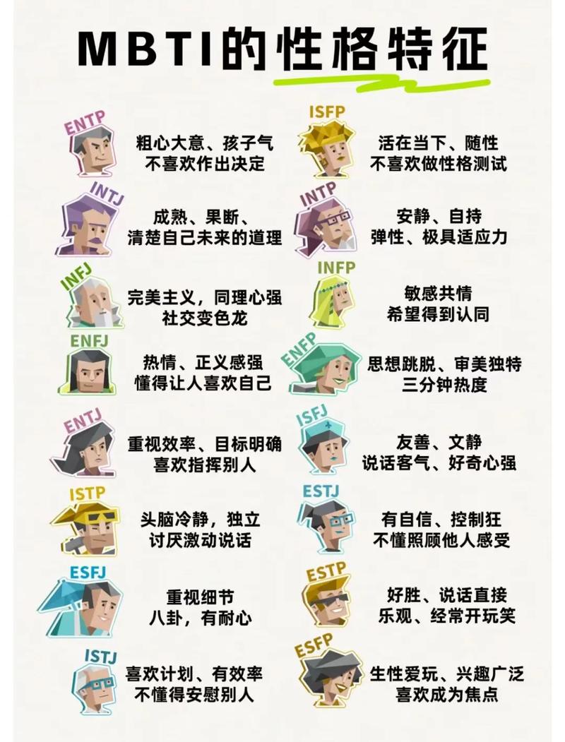 性格这玩意儿,真能变