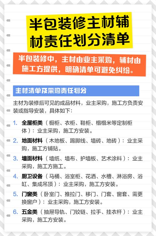家装半包模式主材辅材采购责任实拍