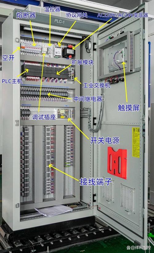 传统继电器控制柜与现代PLC控制柜对比图