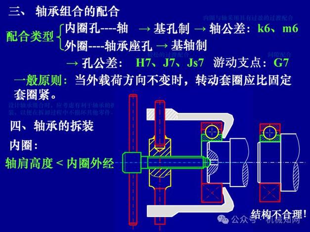 高精度凸轮分度盘内部滚子轴承结构