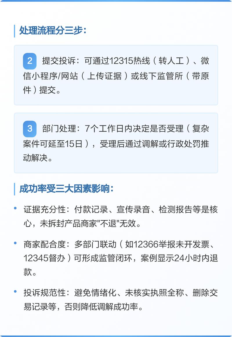 12315平台保健品投诉操作界面