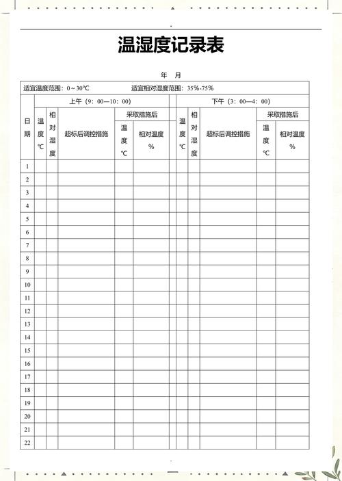 商用仓库温湿度控制手写记录表