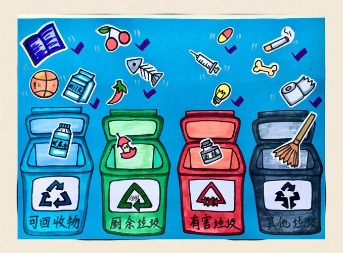 学生手绘的垃圾分类卡通指导贴图