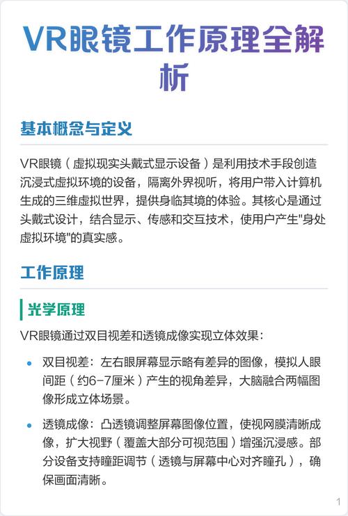 虚拟现实头显双目视差原理示意图