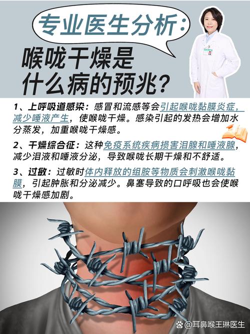 五、皮肤干、喉咙痛,居家环境要“内调外养”